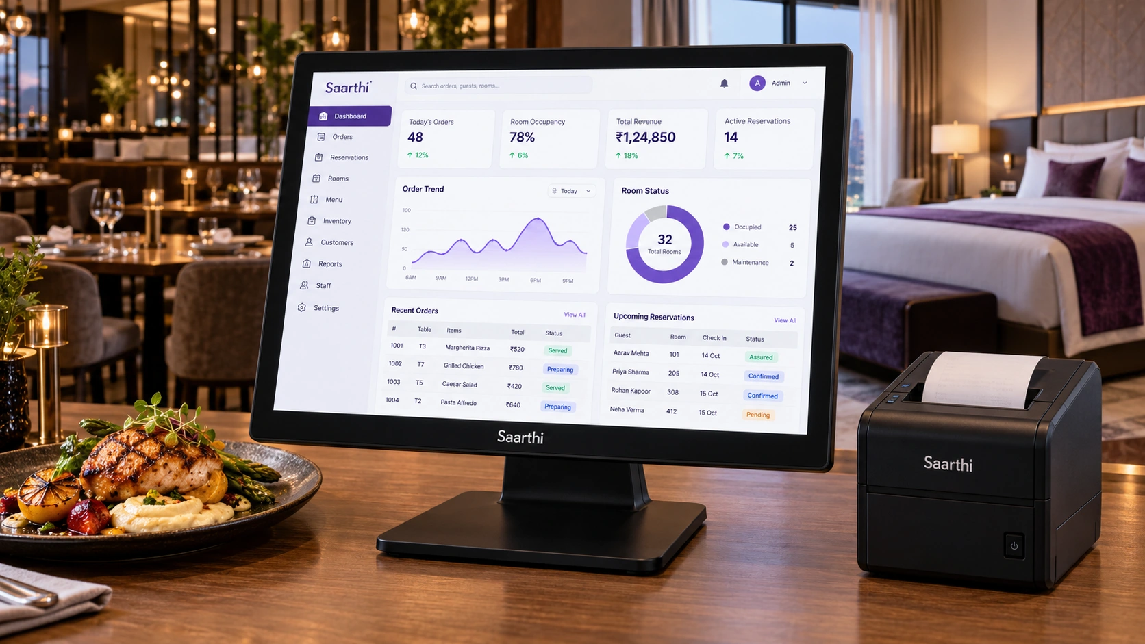 Restaurant and hotel POS dashboard with receipt printer